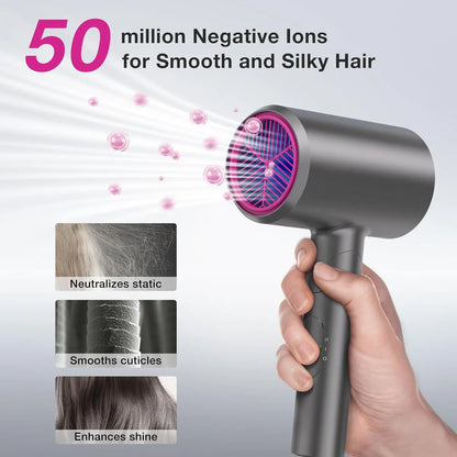 BABONIR Ionic Hair Dryer 1875W Quick-Dry, Frizz Reduction, Concentrator & Diffuser Accessories, Lightweight & Quiet, Foldable Travel Design,Adaptable to All Hairstyles,Blow Dryer,Compact Design for Women and Men,Holiday Gift,Grey,Pink,Summervibes Summervi