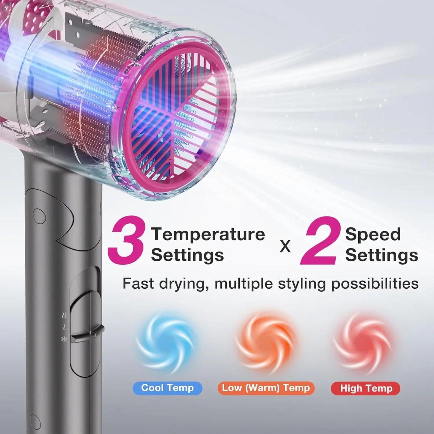BABONIR Ionic Hair Dryer 1875W Quick-Dry, Frizz Reduction, Concentrator & Diffuser Accessories, Lightweight & Quiet, Foldable Travel Design,Adaptable to All Hairstyles,Blow Dryer,Compact Design for Women and Men,Holiday Gift,Grey,Pink,Summervibes Summervi